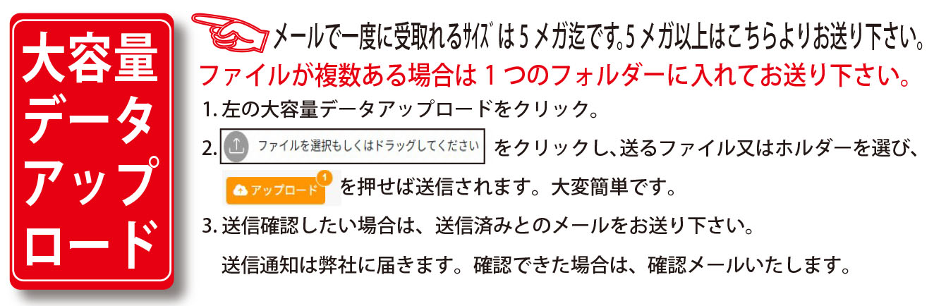 フォトメニュー